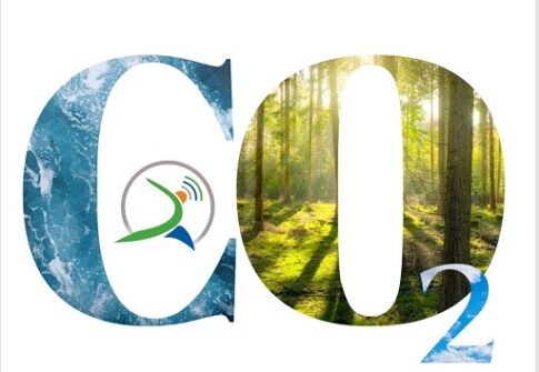 Co2